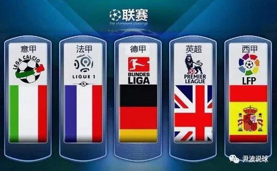 审视他的运
