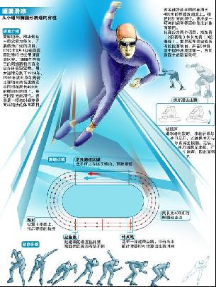 更像是